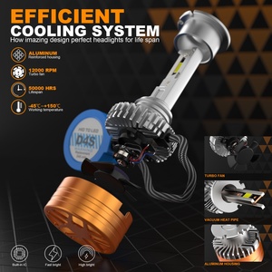 Super Bright 6000K D1S D2S D3S D4S D5S D8S 55W LED Bulb for Auto Car - Product Image 5