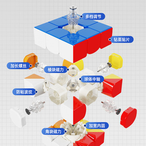 Sengso Yufeng 3x3 Magnetic Levitation Rubik's Cube Speed Puzzle For Teenagers Unisex <b>ABS</b> Material - Product Image 3