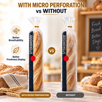 Sacs à pain en BOPP micro-perforés personnalisés en gros avec fermeture à fil pour boulangerie, emballage alimentaire et fournitures de magasin de détail