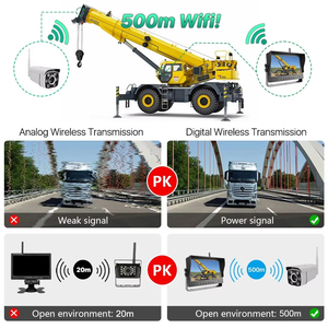 Greenyi <span class=keywords><strong>9</strong></span> "HD IPS DVR Monitor không dây sao lưu máy ảnh 30x zoom 2MP Rear View hệ thống cho Caravan Xe Tải Cẩu tháp - Product Image 5