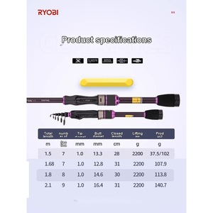 Ensemble de cannes à pêche télescopiques <span class=keywords><strong>RYOBI</strong></span> Japan ML avec grandes anneaux de guidage, portables pour les voyages - Product Image 3