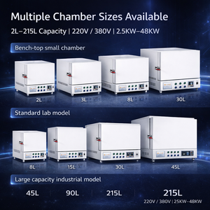 Laboratuvar Tipi Seramik Elyaf Elektrikli Fırın 1000C 1200C 1300C PID Kontrollü - Product Image 3