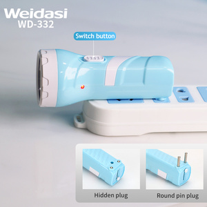 Nhựa công suất cao sử dụng rộng rãi di động và có thể sạc lại khẩn cấp Đèn pin sáng ngọn đuốc ánh sáng với cắm - Product Image 3