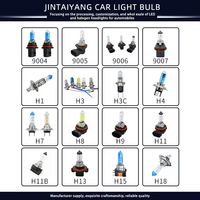 High-Precision Reliable 12V 30W Halogen Bulb - Professional Headlight Lighting for Medical Analysis Instrument