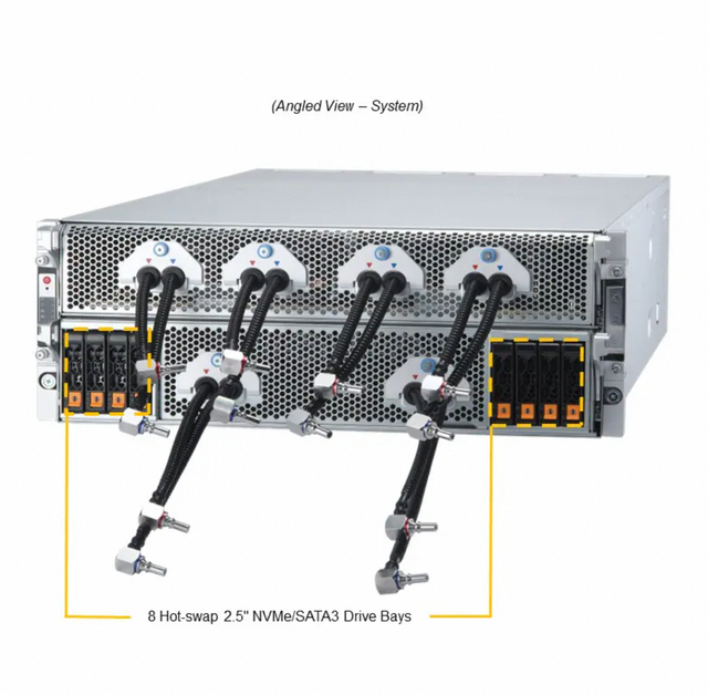 SYS-421GE-TNHR2-LCC Intel Xeon Scalable Processor Server 4u Nas Storage Server Chassis Dual Socket E Server