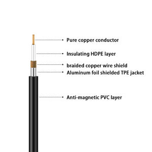 สายสัญญาณเสียงเอฟเฟกต์กีตาร์/เบสทำจากโลหะ & พลาสติกขนาด6.35มม. ปลายคู่ - Product Image 5