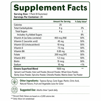Gummies Super Greens en Gros pour le Bien-être Quotidien : Nutrition Complète à Base de Blé, Orge, Matcha et Pectine