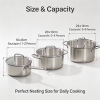 Ensemble de casseroles Perium écologiques de style américain en acier inoxydable, 6 pièces, avec couvercle en verre, sans revêtement