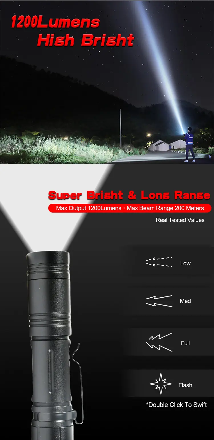 Nhà Sản Xuất USB Siêu Sáng Túi Nhỏ Taschenlampe Torch Ánh Sáng Linterna Edc Mạnh Mẽ Mini LED Có Thể Sạc Lại Đèn Pin