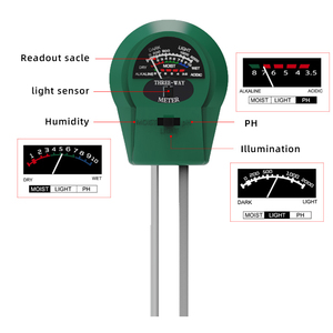Máy đo độ pH đất 3 trong 1, bộ dụng cụ kiểm tra đất cho bãi cỏ, vườn, trang trại, nhà ở, trong nhà, ngoài trời, máy đo độ ẩm đất cho cây trồng - Product Image 2