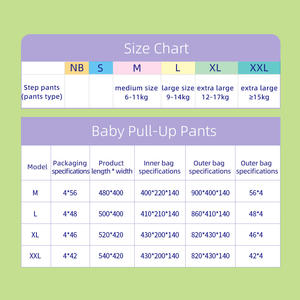 התינוק חיתולים באיכות גבוהה ספיגת מים חד פעמי למשוך יצרן Pant סין מפעל - Product Image 2