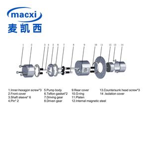 Pompe de Zirkulation automatische selbst ansaugende Wechsel richter Wasserpumpe magnetisch - Product Image 6