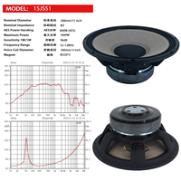 Haut-parleur de subwoofer haute puissance 15 pouces 1600W double aimant 220mm haut-parleurs audio de scène professionnels 4 pouces bobine vocale impédance 8ohm