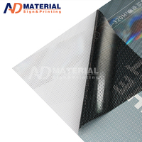 Autocollant en vinyle pour fenêtre micro perforée One Way Vision Film transparent pour fenêtre en PVC avec colle permanente Matériau en PVC transparent