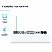Plateforme de serveur en rack HPE ProLiant DL20 Gen11 1U, prise en charge des processeurs Intel Xeon 6325P et E-2400