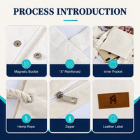 Sac fourre-tout pliable en toile de coton PP, fermeture éclair, couleurs et tailles personnalisables, spacieux, pour les trajets quotidiens et les loisirs – Grande Vente