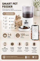 Distributeur automatique de nourriture pour chat 4L en plastique, contrôle par application, double alimentation, bol en acier inoxydable, 3 versions pour l'intérieur et les voyages