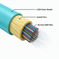 Cable Troncal de Fibra Óptica Multimodo OM4 de 36 Núcleos para Interiores HEADWAY, LSZH GB 31247 B1(d0t0a1), Retardante de Llama, Modelo FCS-DSB1-4M036-AQ