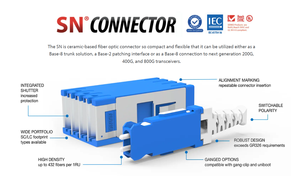Câble de brassage fibre optique duplex SENKOs <span class=keywords><strong>SN</strong></span>/UPC-<span class=keywords><strong>SN</strong></span>/UPC OM4 <span class=keywords><strong>850</strong></span>/1300nm 1.6/2.0mm LSZH 5G 400G pour réseau, garantie 2 ans, fourni par l'usine - Product Image 2