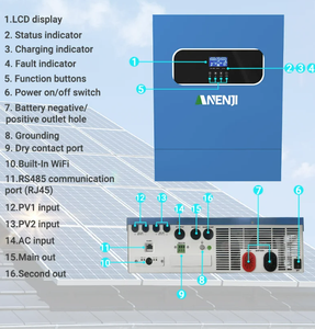 อเนนจิ ANJ-HHS-1100W-48V-WIFI อินเวอร์เตอร์ไฮบริด11กิโลวัตต์48โวลต์อินเวอร์เตอร์ออฟกริดมีสินค้าในสต็อกอินเวอร์เตอร์โซลาร์ MPPT - Product Image 3