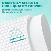 Limpieza de dientes para perros Cuidado dental Finger Cot-Cuidado bucal para perros-Reduce el mal aliento Toallitas personalizadas para mascotas Fabricantes