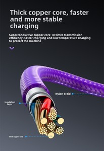 Kabel Pilin nilon <span class=keywords><strong>2</strong></span>-in-1, 60W tipe-c 3A pengisian daya Super cepat kompatibel ponsel Android/iOS untuk earphone kamera - Product Image 6