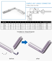 Chine fabricant ROHS OB45B 62*62 simple n'importe quel connecteur d'angle reliant t fente profilé en aluminium 2020 3030 4040 4545