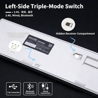 Zornher ZH00 Keyboard Mekanik Ekspresi Lucu Nirkabel Tri-mode Hot-swap Struktur Gasket Gaya Imut untuk PC