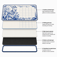 Tapis de bureau calendrier chinois 2027 en PVC dépoli, tablette d'écriture, tapis de souris, tapis de bureau du Nouvel An lunaire, design personnalisé