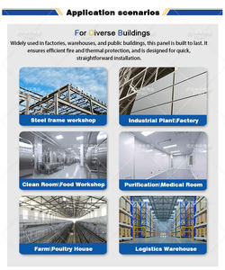 Cina fabbrica ondulato 50mm schiuma poliuretanica resistente al fuoco in acciaio isolamento esterno tetto pannello Sandwich magazzino cella frigorifera - Product Image 6