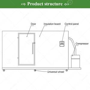Refab <b>Container</b> House Cool Cold Store Room <b>Storage</b> Freezer Machine Collapsible Potato Coconut <b>Cheese</b> Dairy for Food - Product Image 2