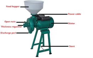 เครื่องบดแป้งแบบเปียกและแห้ง เครื่องบดเมล็ดพืชไฟฟ้า บดพริก พริกไทยดำ ข้าว ข้าวสาลี ข้าวโพด และธัญพืชอื่นๆ - Product Image 5