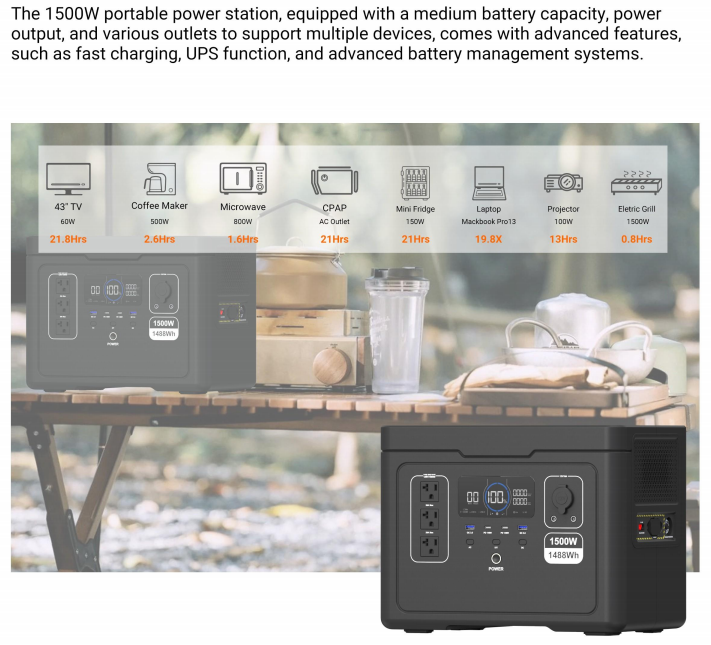 Solar Generator for Camping with 1500W LiFePO4 Battery Solar Panel Flashlight & Car Power Backup Bank-Pure Sine Wave Inverter · image 5