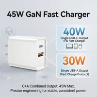 Chargeur rapide HNT GaN 45W PD40W QC30W double port US/UK/EU pour iPhone iPad Android Samsung S25 S24 S23 Galaxy