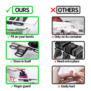 <span class=keywords><strong>Mandoline</strong></span> <span class=keywords><strong>à</strong></span> légumes réglable en acier inoxydable pour la cuisine, coupe-légumes et fruits, râpe <span class=keywords><strong>à</strong></span> chou - Product Image 2