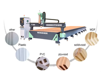 Routeur CNC industriel ATC de grande taille pour la découpe, la gravure et le perçage du bois, production de meubles à grande échelle