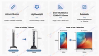 TOPvision P2.5 P2 Layar LED Poster Digital Signage Indoor dengan Stand Mobile untuk Toko Ritel Kelas Atas, Bisnis Layanan Mandiri, SDK Text