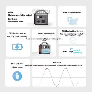Système d'énergie solaire d'urgence pour voiture Système de batterie solaire au lithium Station portable de stockage d'énergie Alimentation électrique - Product Image 3