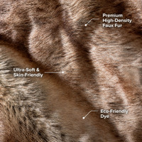 Couverture de luxe double couche imprimée en fausse fourrure de lapin, ultra douce, avec surpiqûres, pour la maison et le bureau, certifiée GRS BSCI