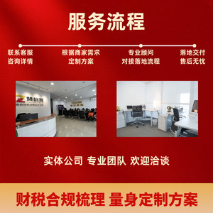 Zanbiao.com Remboursement des taxes d'exportation Conformité à la déclaration douanière 9810-9610 Agence de service unique pour la vente au détail - Product Image 4