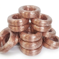 Déchets de fil de cuivre nu brillant EliteScrap, qualité industrielle, expédition mondiale