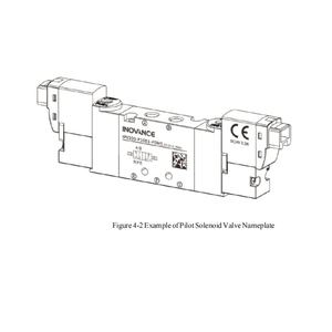 Banc de vannes solénoïdes série IPVG200 à faible consommation d'énergie - 0,23 W, ultra faible consommation, durée de vie de 50 millions de cycles, conception modulaire - Product Image 6