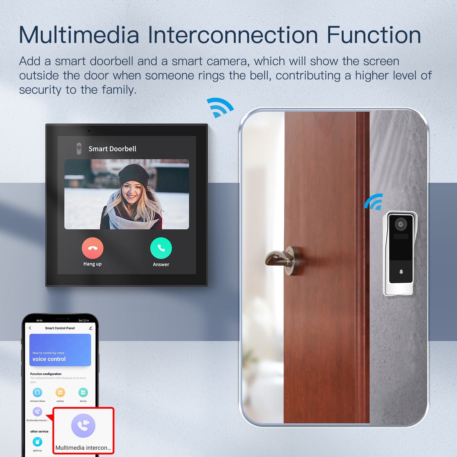 Tuoan Tuya 4 Inches Smart Home Automation Gateway Scene Switch Panel All in One Control Panel Built-in Alexa · image 6