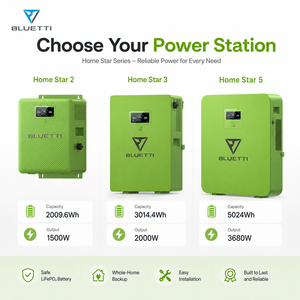 Système de batterie solaire résidentiel Home Star Series 2kWh à 5kWh, alimentation hors réseau pour l'éclairage, la télévision, le ventilateur, le réfrigérateur et le <span class=keywords><strong>routeur</strong></span> - Product Image 2