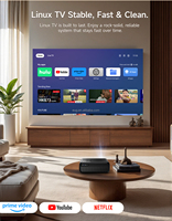 Mini projecteur HD Linux TV pour home cinéma, projecteur LED portable pour smartphone, vidéo projecteur