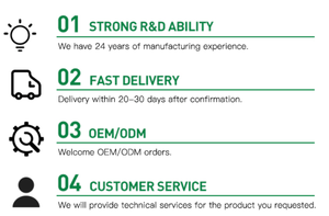 ผ้าม่านใยเงินคุณภาพสูง ป้องกันคลื่นแม่เหล็กไฟฟ้า รุ่นโรมันโมเดิร์น เป็นมิตรกับสิ่งแวดล้อม ป้องกัน 5G <span class=keywords><strong>WiFi</strong></span> RF สำหรับบ้านและสำนักงาน - Product Image 5