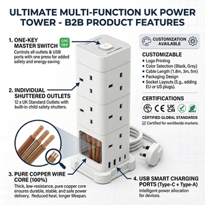 BS Standard UK 3 PIN Plug Multiple Socket With Type C <strong>USB</strong> Port Charger Electric Tower Power <strong>Extension</strong> <strong>Lead</strong> - Product Image 4