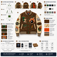 Streetwear d'hiver personnalisable brodé Vintage Baseball Letterman Design Button Knitted Blank Casual Men's Jacket