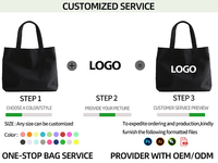 Tas Tote Kanvas Hitam Kecil dengan Logo Custom, Tas Tangan Katun Reusable, Hadiah Promosi, Tas Makan Siang, Pegangan, Pantai, Ukuran Dapat Disesuaikan