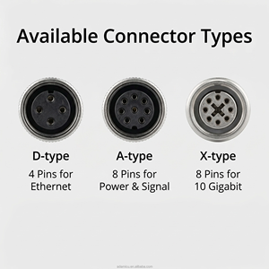 <span class=keywords><strong>Conector</strong></span> Circular Impermeable M8 de 4 Pines, <span class=keywords><strong>Conector</strong></span> Eléctrico IP67, Prensaestopas para Cable, <span class=keywords><strong>Conector</strong></span> <span class=keywords><strong>Ethernet</strong></span> RJ45 <span class=keywords><strong>M12</strong></span> - Product Image 5